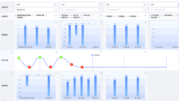 cem系统