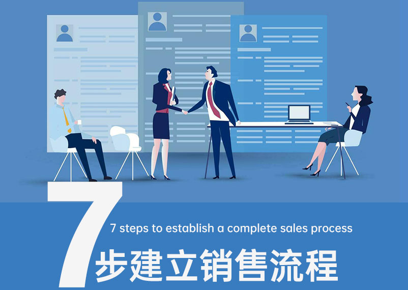 7步建立完整的销售流程